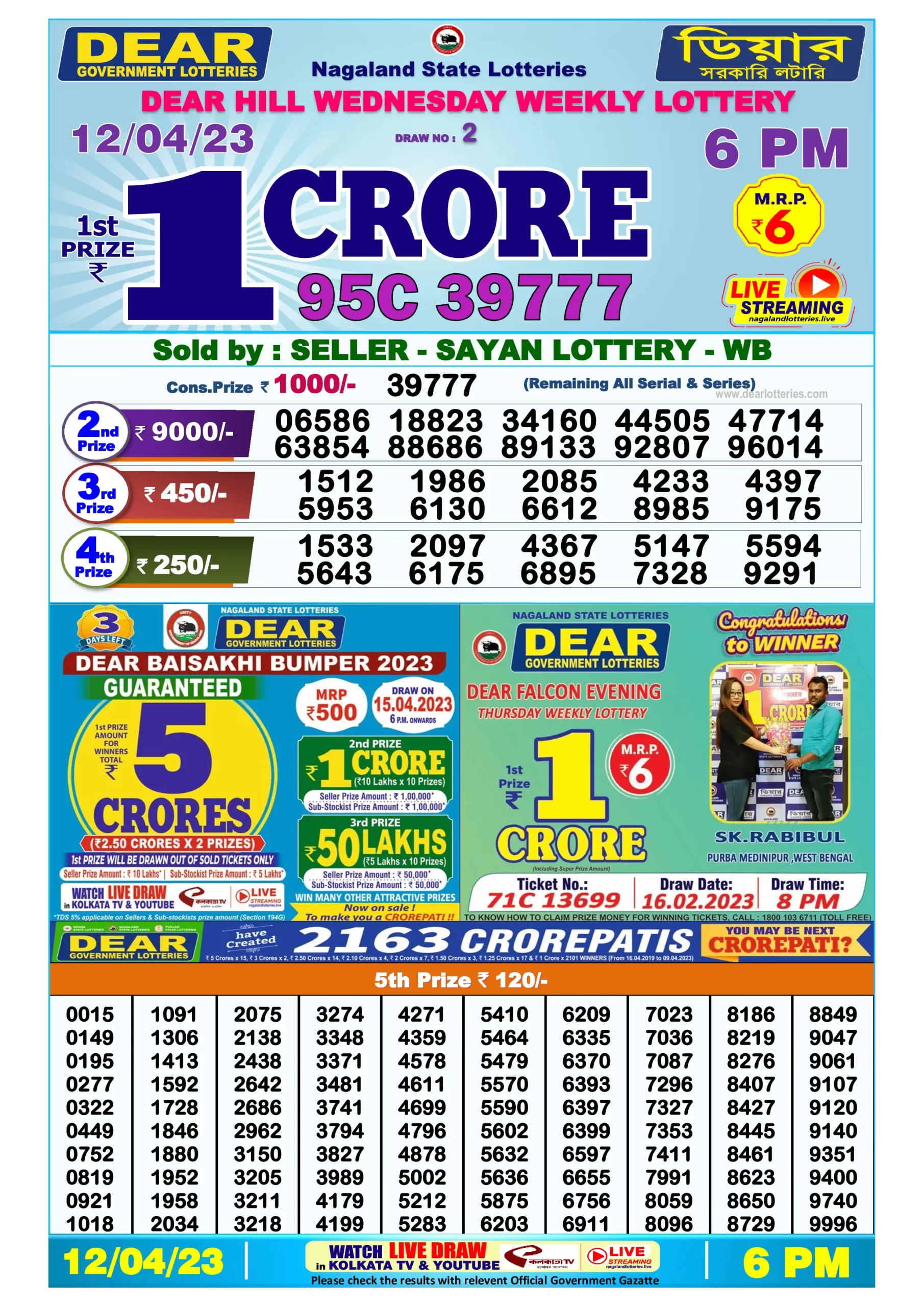 Dhankesari Result Today Lottery Sambad 6:00 PM 12.4.2023