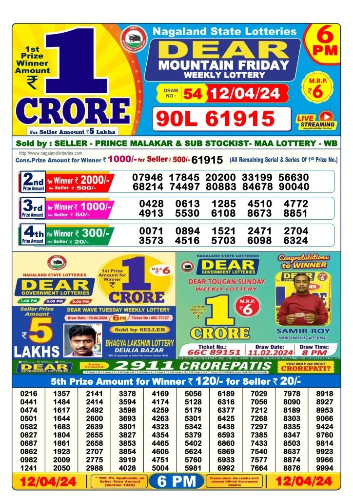 Dhankesari Result Today Lottery Sambad 6:00 PM 12.4.2024
