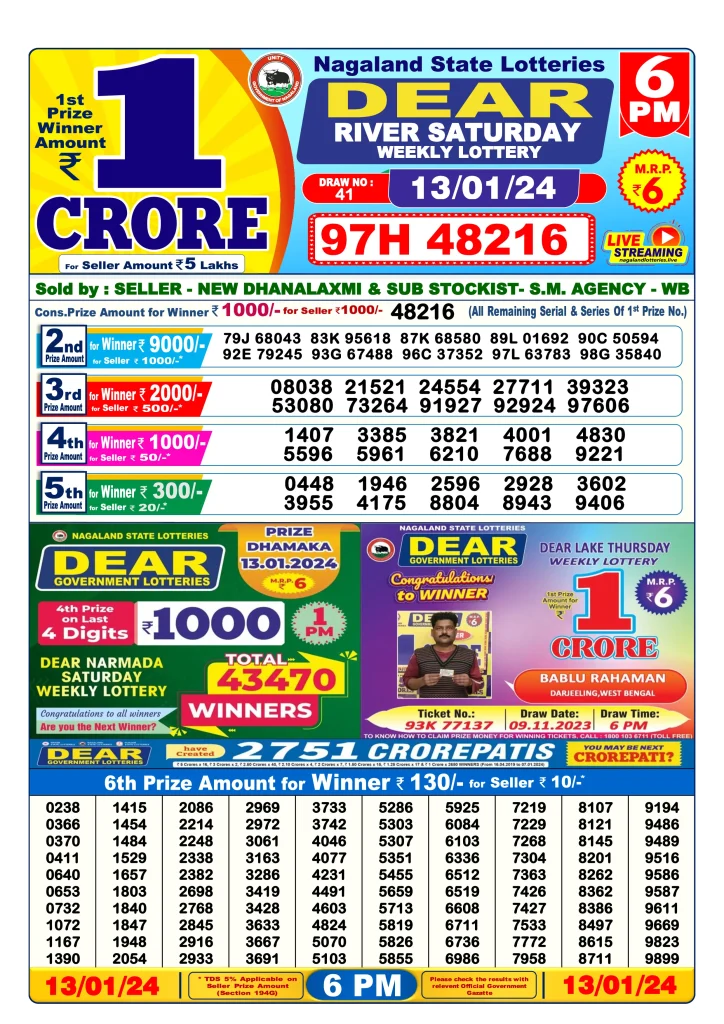Dhankesari Result 8:00 PM Lottery Sambad Evening 13.1.2024