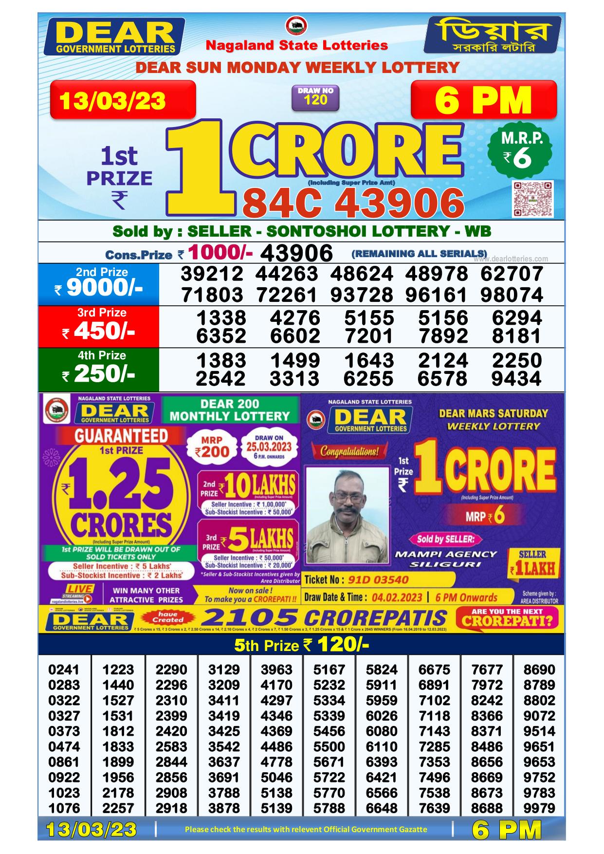 Dhankesari Result Today Lottery Sambad 6:00 PM 13.3.2023