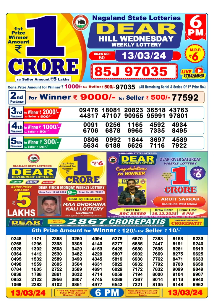 Dhankesari Result Today Lottery Sambad 6:00 PM 13.3.2024
