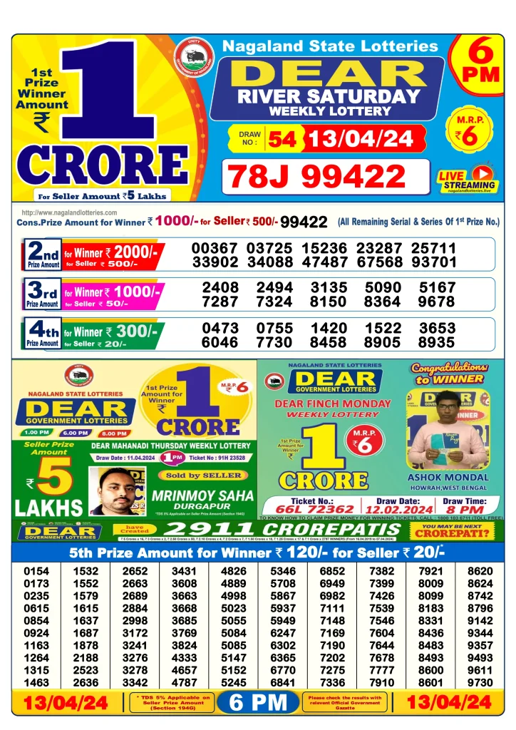 Dhankesari Result Today Lottery Sambad 6:00 PM 13.4.2024