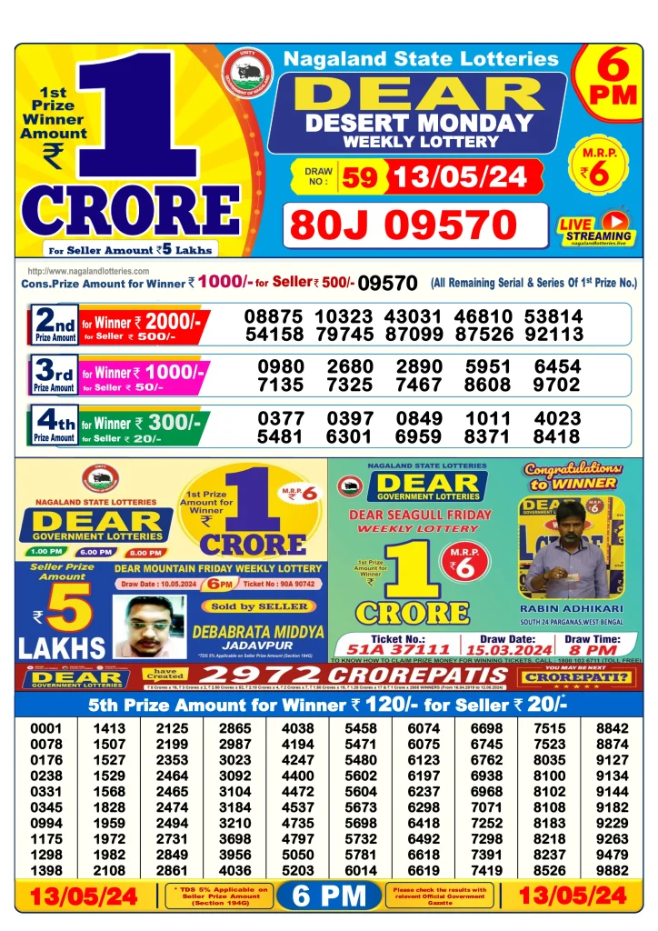 Dhankesari Result 13.5.2024 Today 1 PM, 6 PM, 8 PM Lottery Sambad