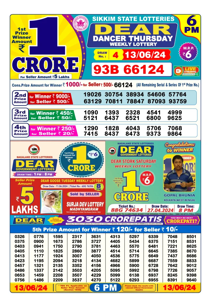 Dhankesari Result Today Lottery Sambad 6:00 PM 13.6.2024