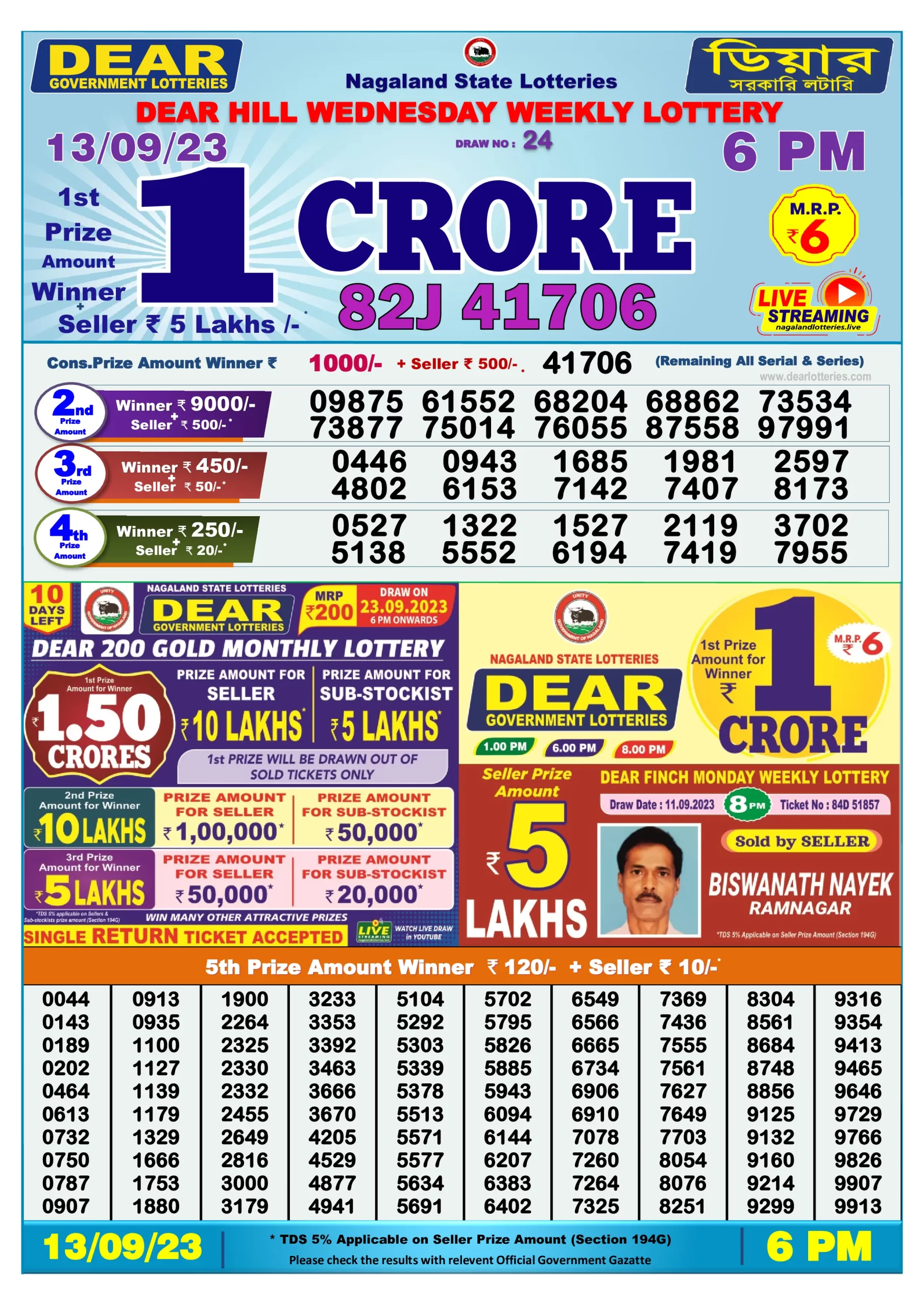 Dhankesari Result Today Lottery Sambad 6:00 PM 13.9.2023