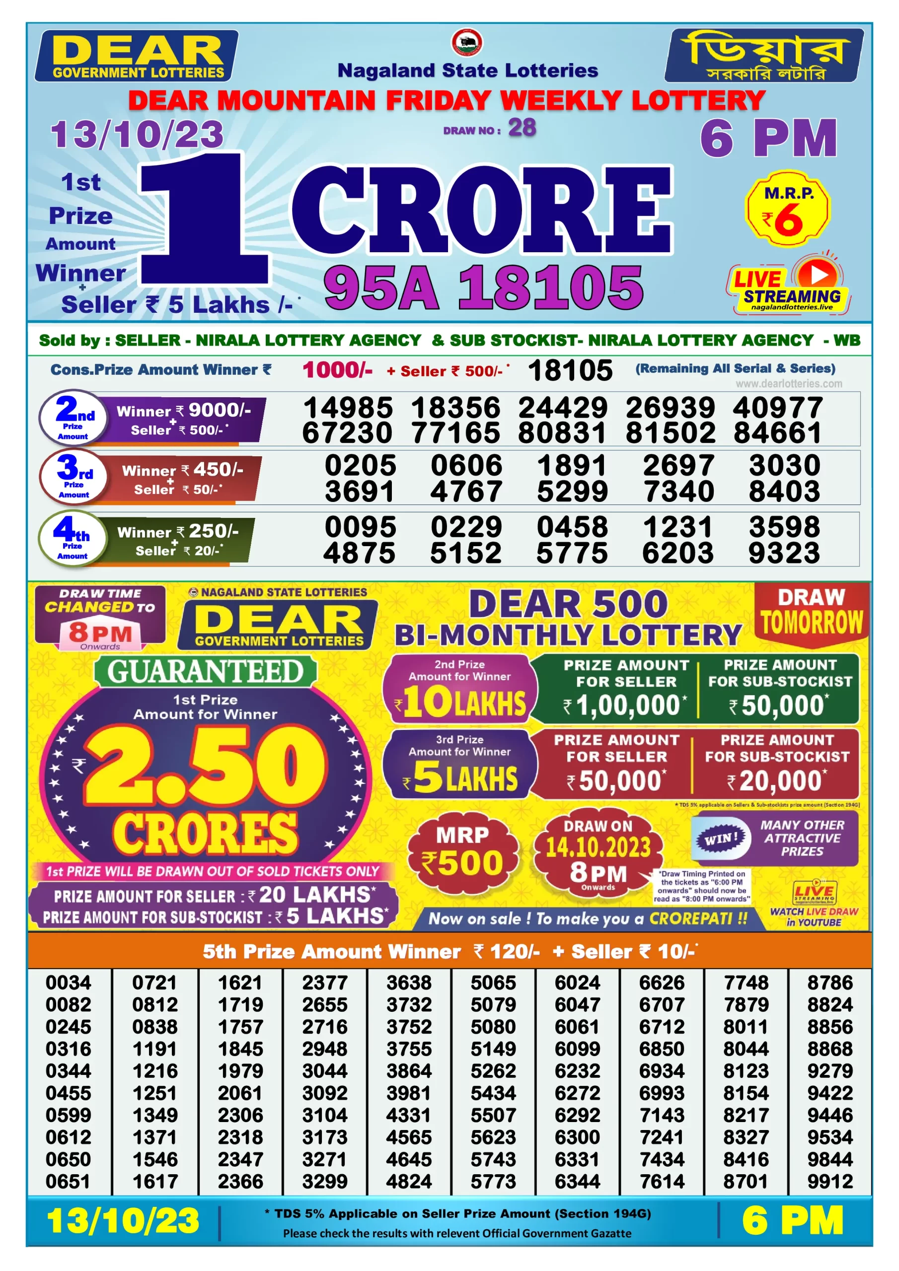 Lottery Sambad Day Result 6 PM 13.10.2023