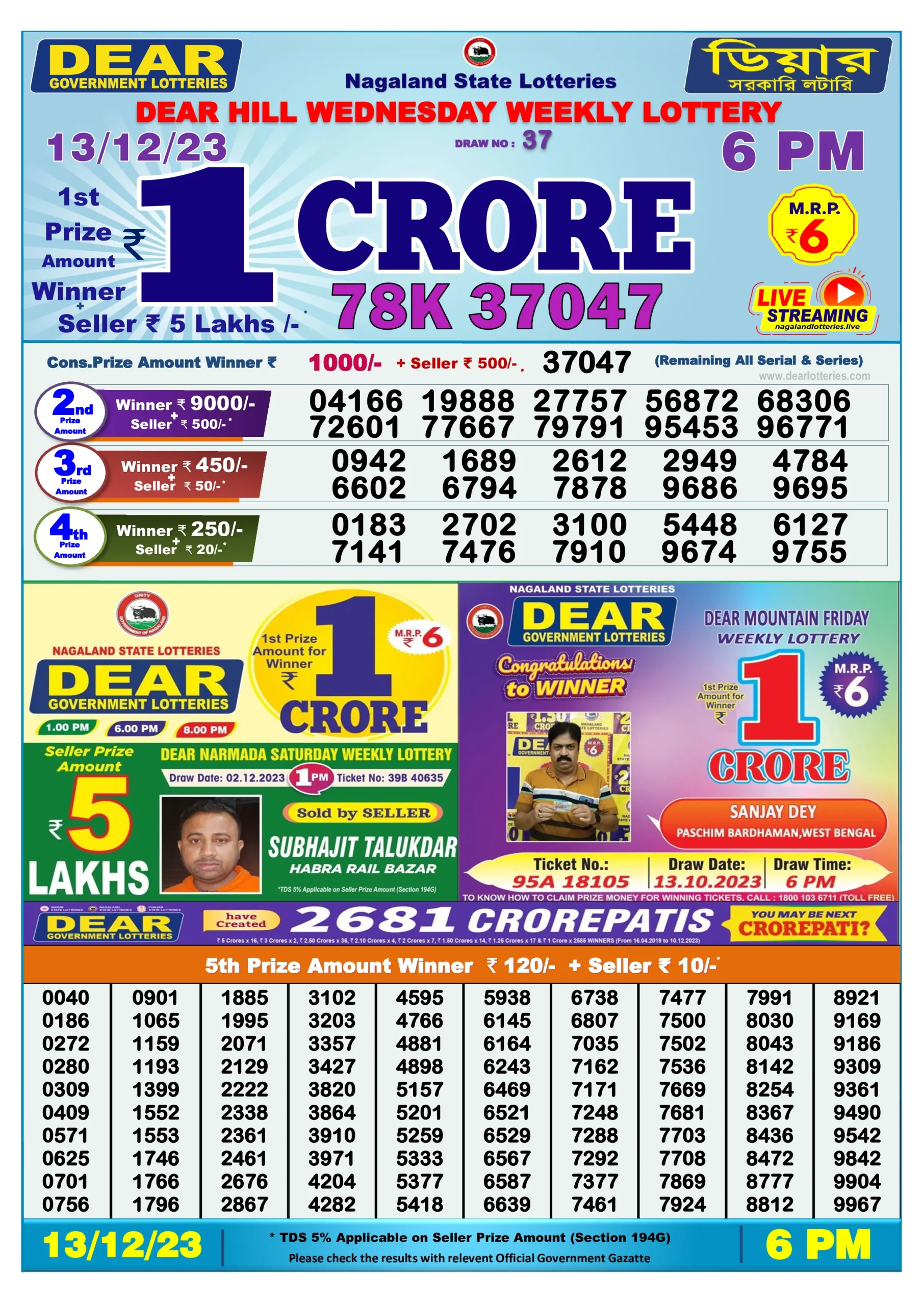 Dhankesari Result Today Lottery Sambad 6:00 PM 13.12.2023