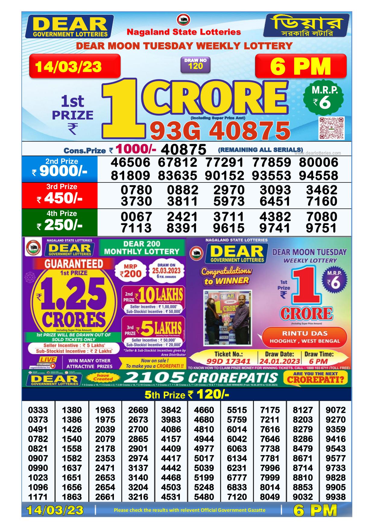 Dhankesari Result Today Lottery Sambad 6:00 PM 14.3.2023