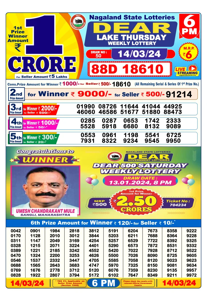 Dhankesari Result Today Lottery Sambad 6:00 PM 14.3.2024