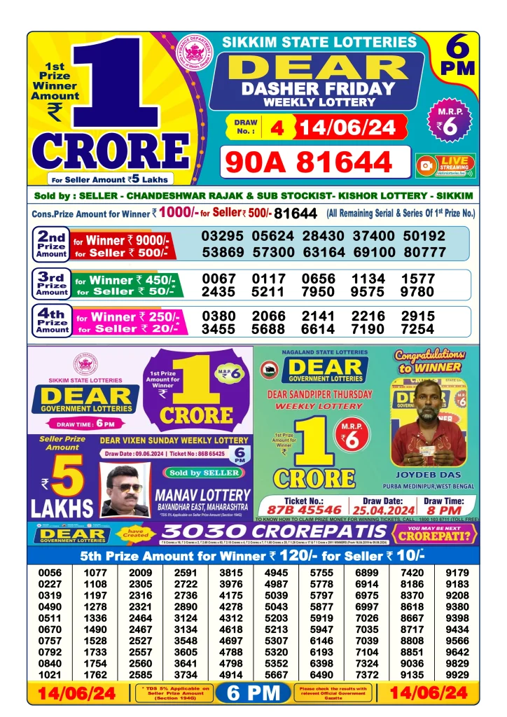 Dhankesari Result Today Lottery Sambad 6:00 PM 14.6.2024