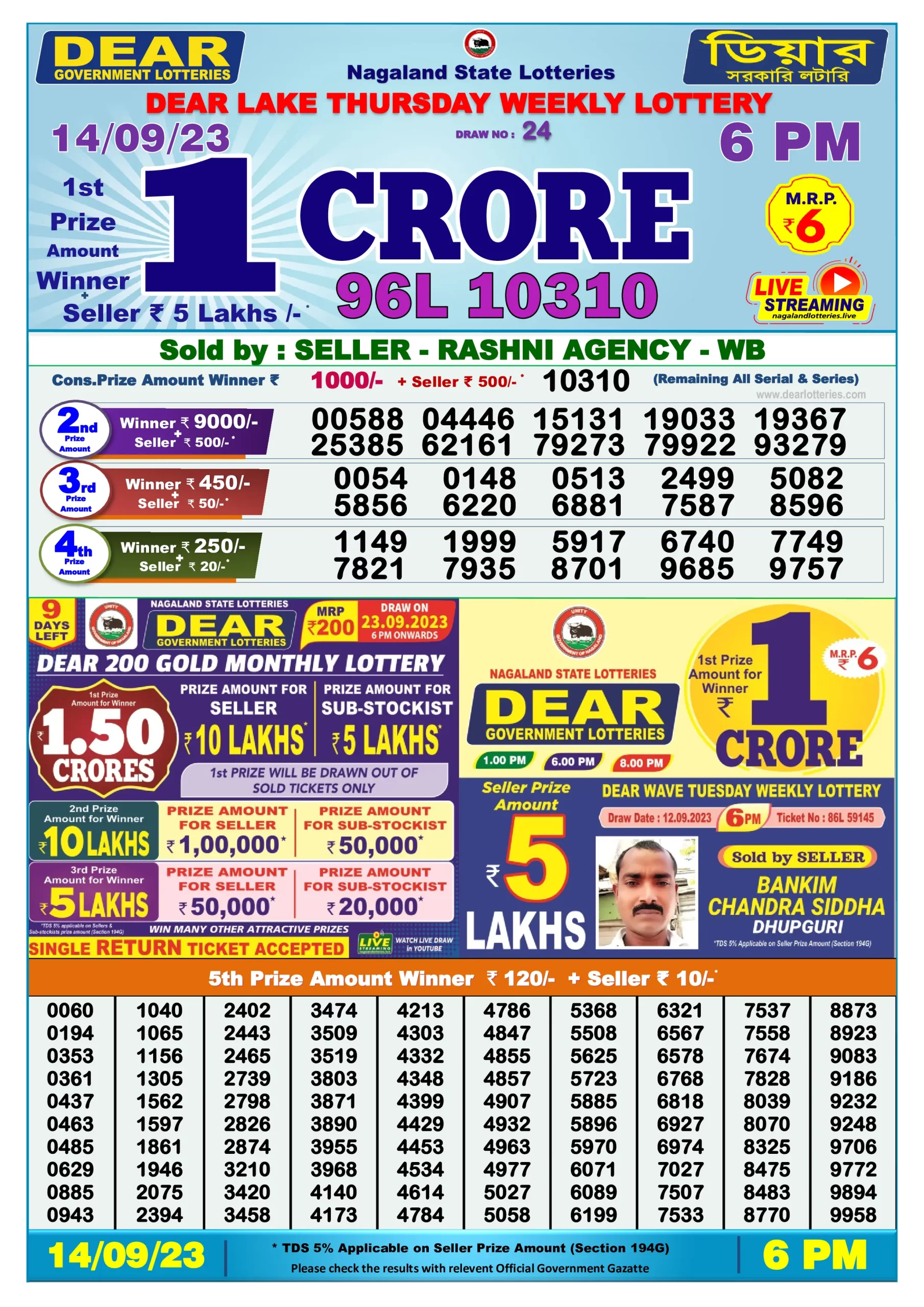 Dhankesari Result Today Lottery Sambad 6:00 PM 14.9.2023