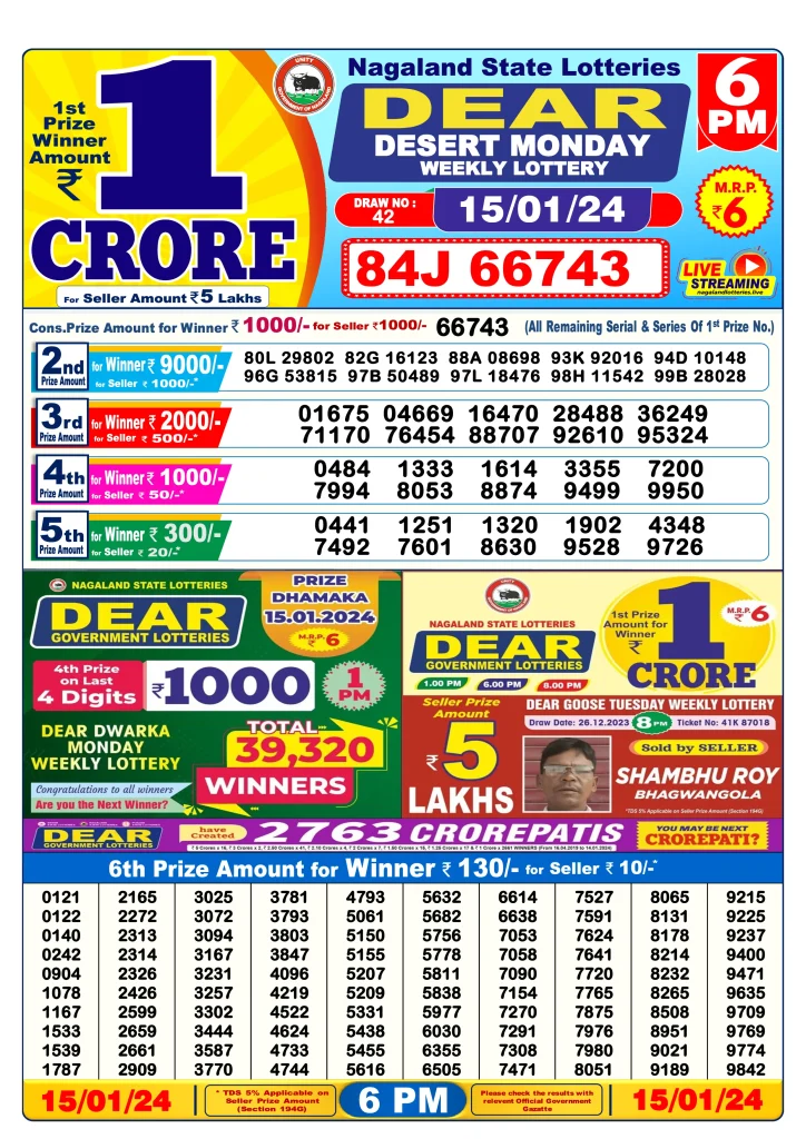 Dhankesari Result Today Lottery Sambad 6:00 PM 15.1.2024