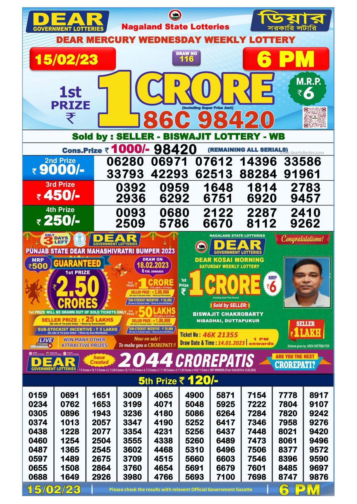 Dhankesari Result Today Lottery Sambad 6:00 PM 15.2.2023