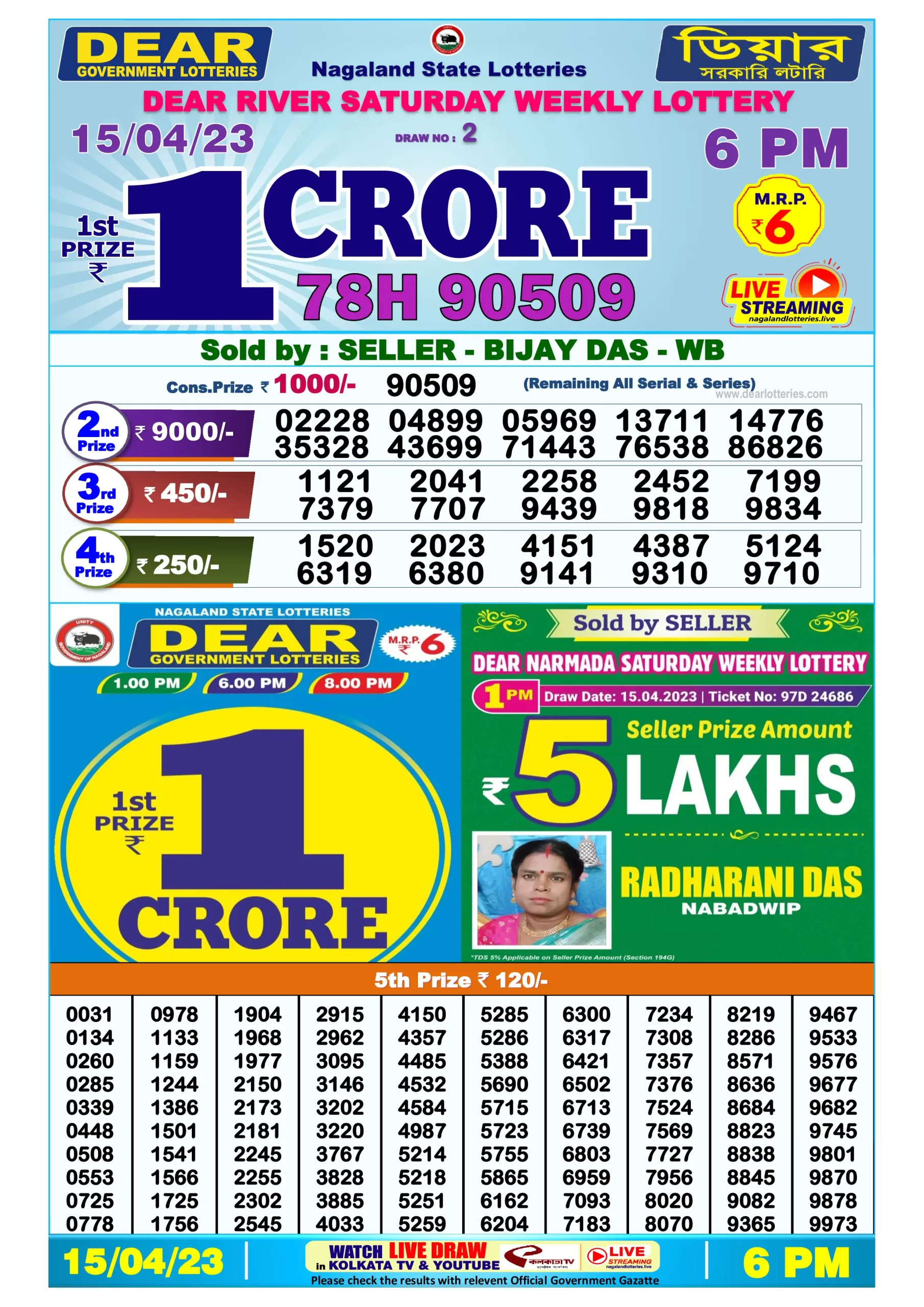 Dhankesari Result Today Lottery Sambad 6:00 PM 15.4.2023