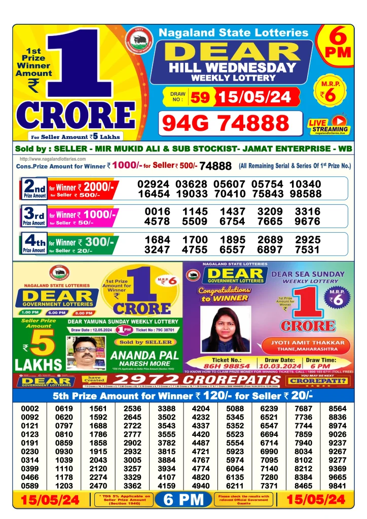 Dhankesari Result Today Lottery Sambad 6:00 PM 15.5.2024