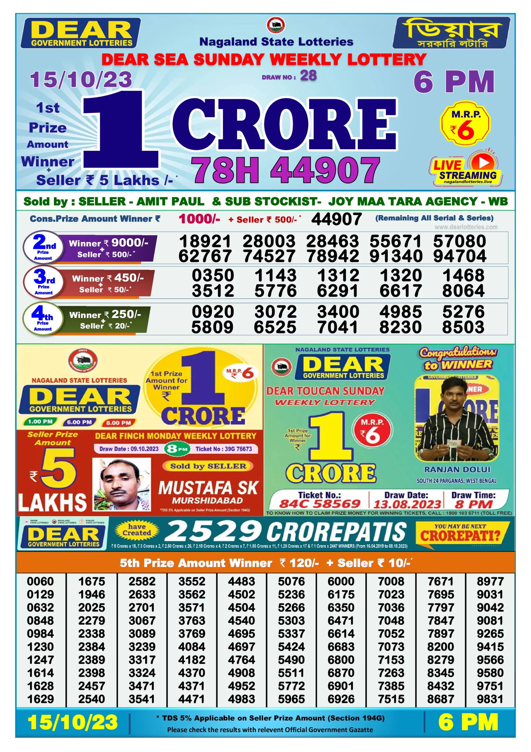 Dhankesari Result Today Lottery Sambad 6:00 PM 15.10.2023