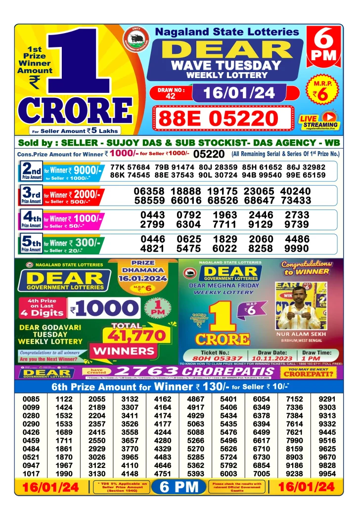 Dhankesari Result Today Lottery Sambad 6:00 PM 16.1.2024