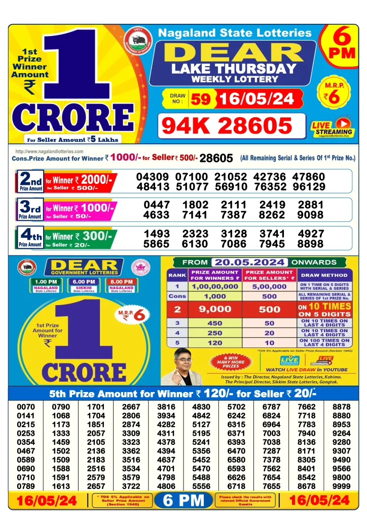 Dhankesari Result Today Lottery Sambad 6:00 PM 16.5.2024