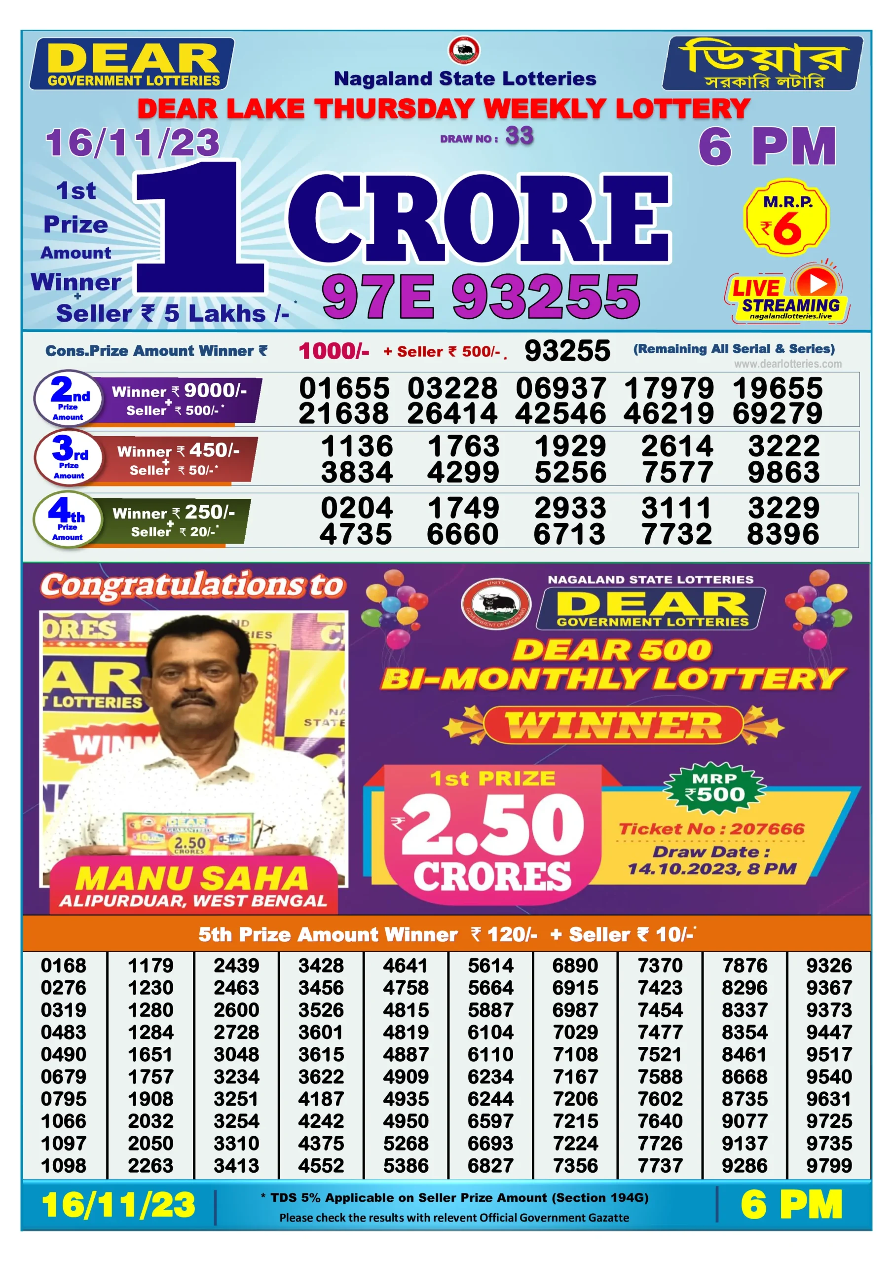 Dhankesari Result Today Lottery Sambad 6:00 PM 16.11.2023