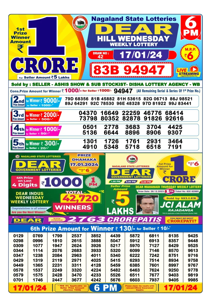 Lottery Sambad Result 17.1.2024 Today 1 PM, 6 PM & 8 PM