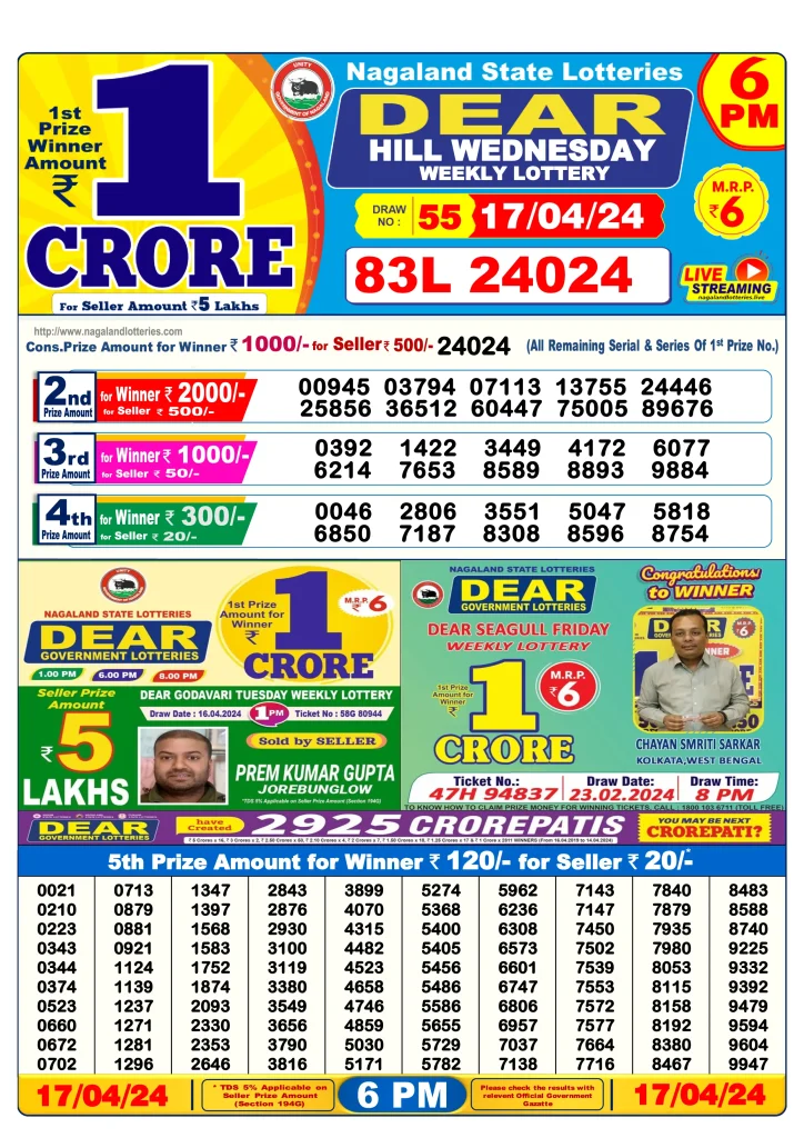 Dhankesari Result Today Lottery Sambad 6:00 PM 17.4.2024