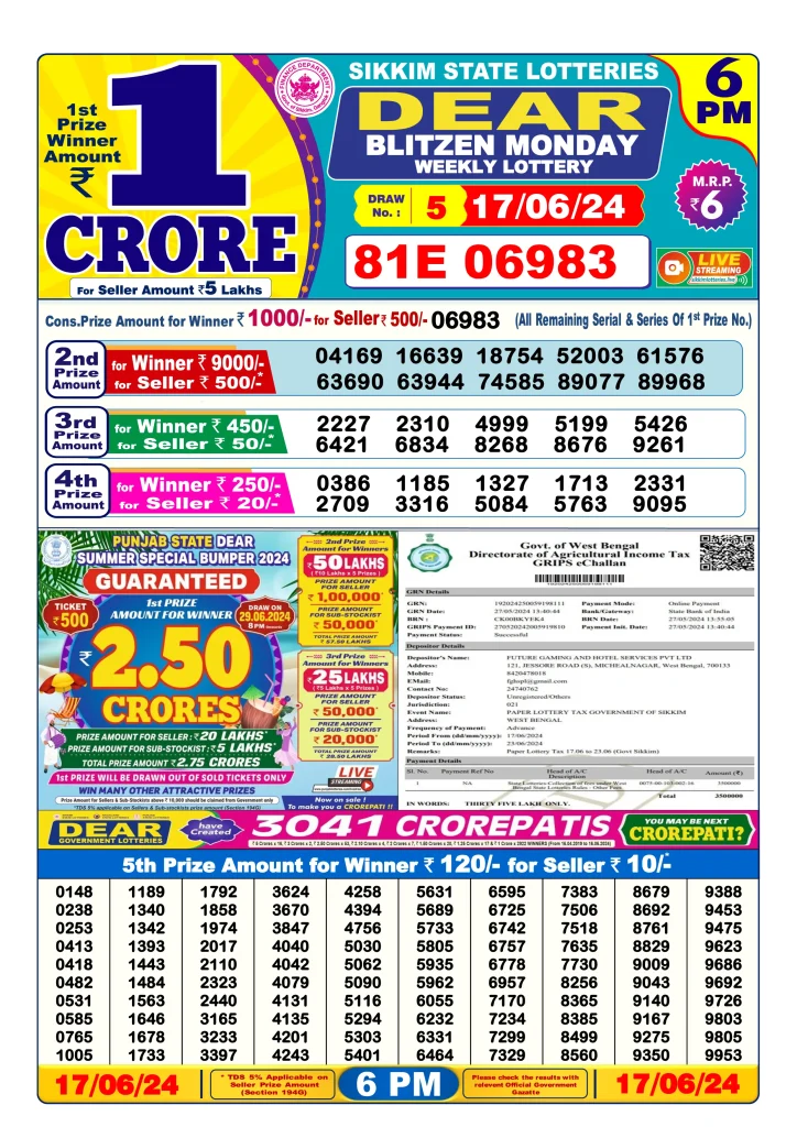 Dhankesari Result Today Lottery Sambad 6:00 PM 17.6.2024