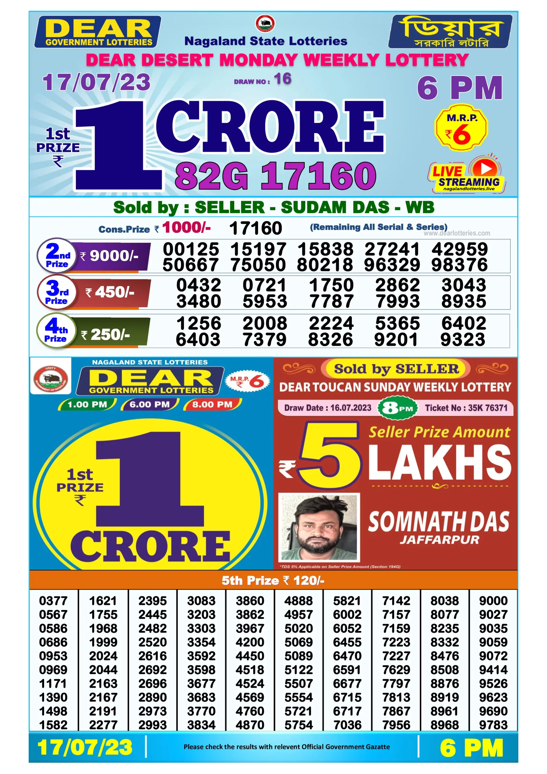 Dhankesari Result Today Lottery Sambad 6:00 PM 17.7.2023