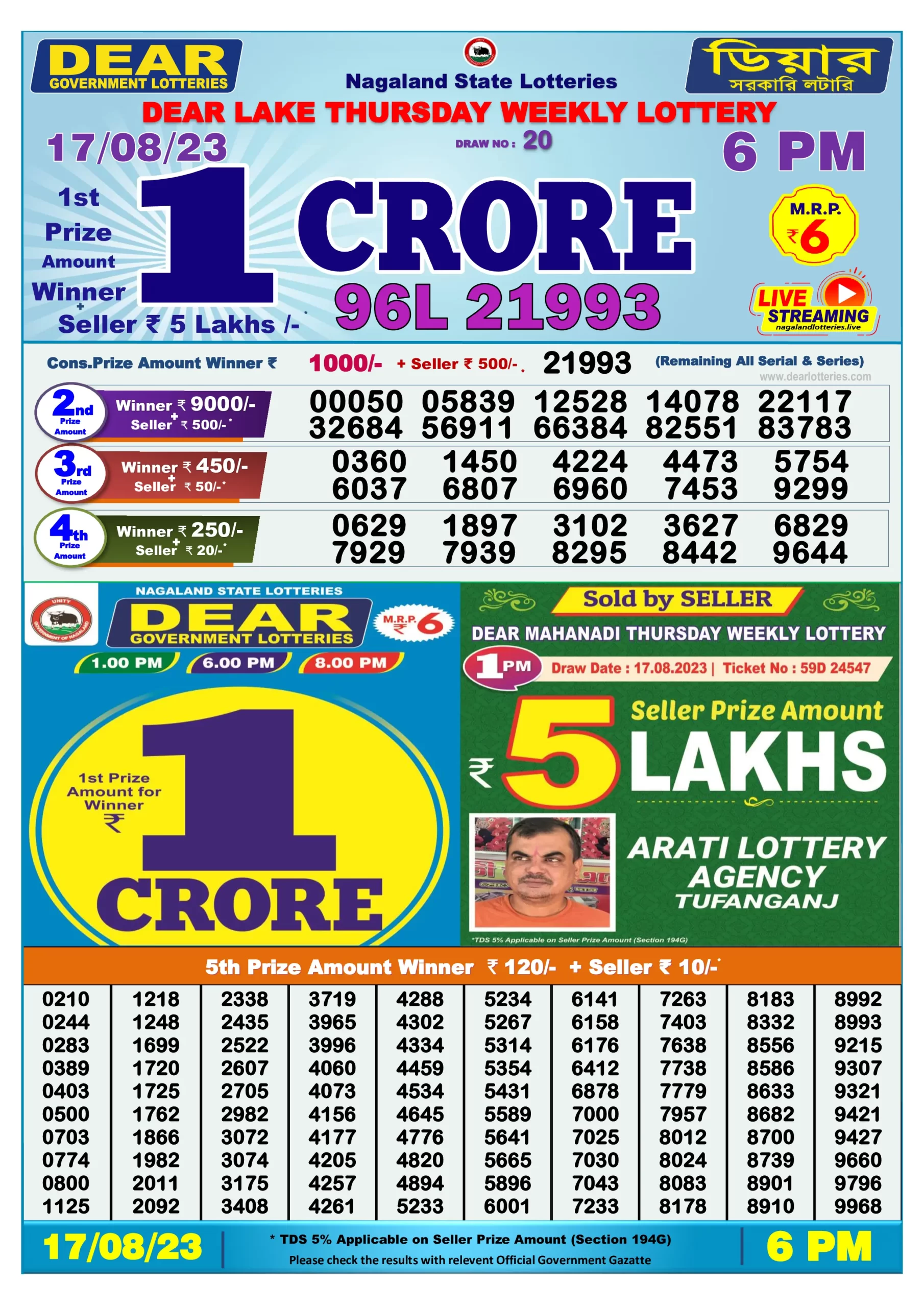 Dhankesari Dear Lottery Today Result 6:00 PM 17.8.2023