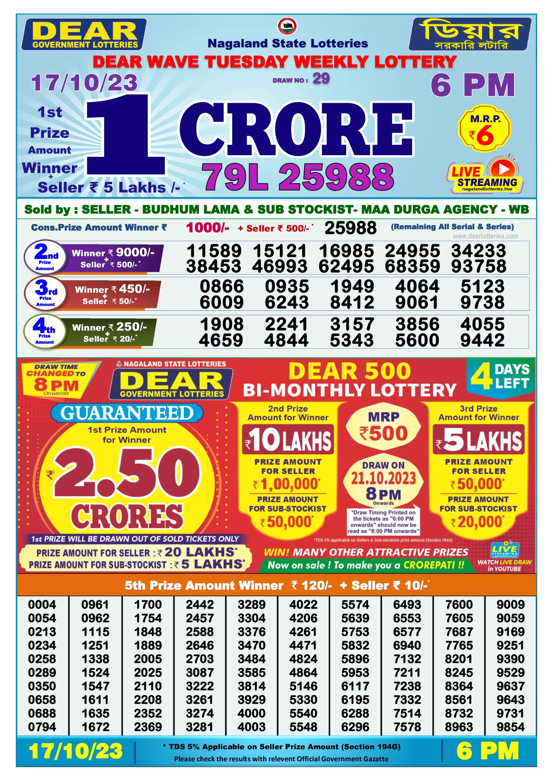 Dhankesari Result Today Lottery Sambad 6:00 PM 17.10.2023