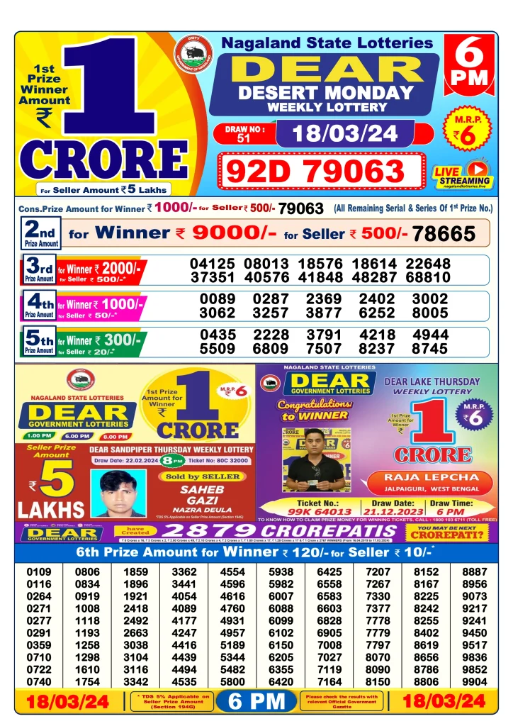 Dhankesari Result 18.3.2024 Today 1 PM, 6 PM, 8 PM Lottery Sambad