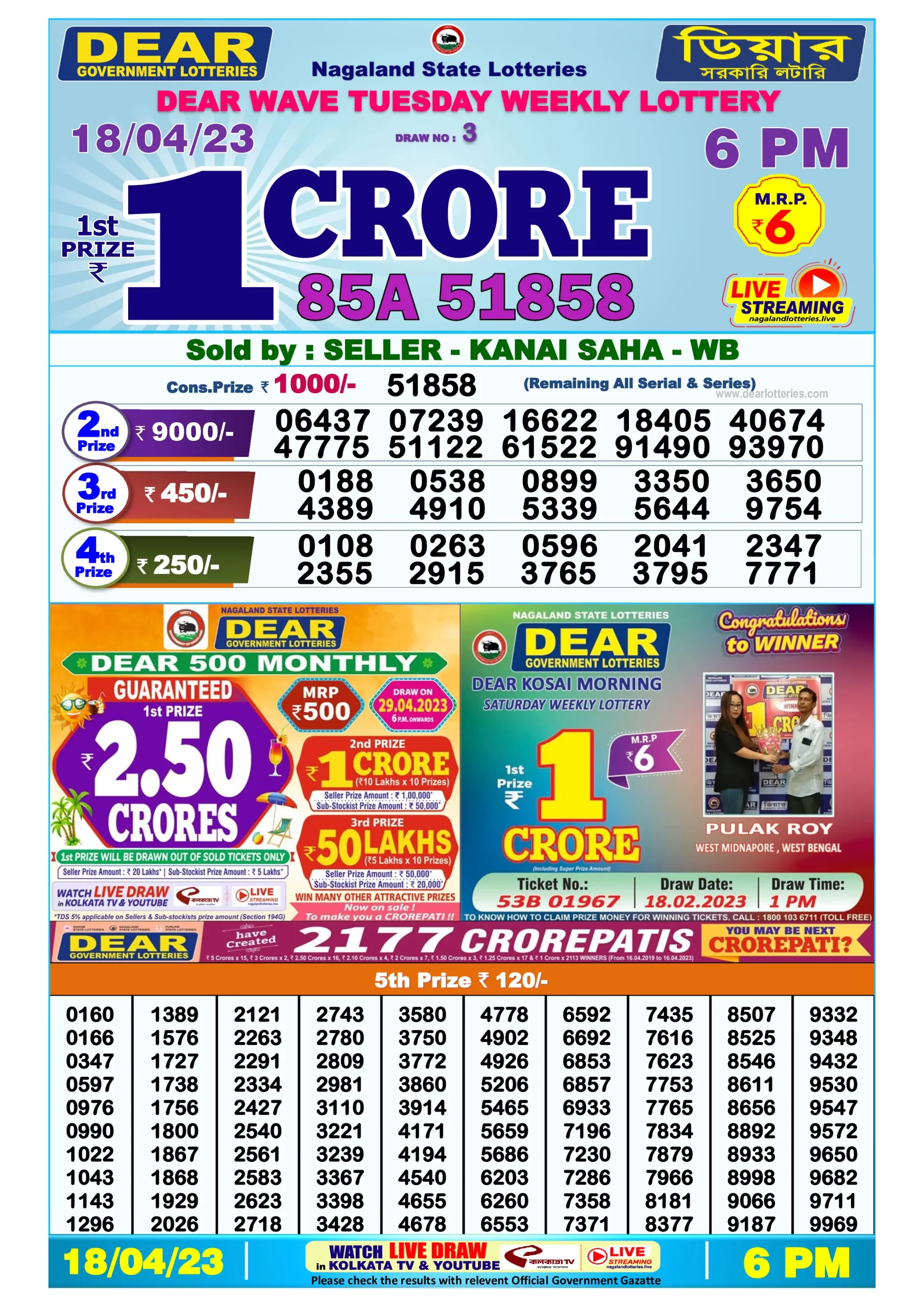 Dhankesari Result Today Lottery Sambad 6:00 PM 18.4.2023