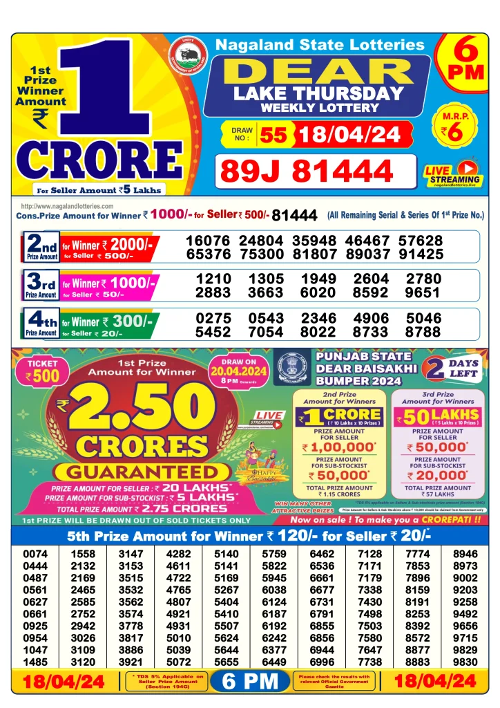 Dhankesari Result Today Lottery Sambad 6:00 PM 18.4.2024