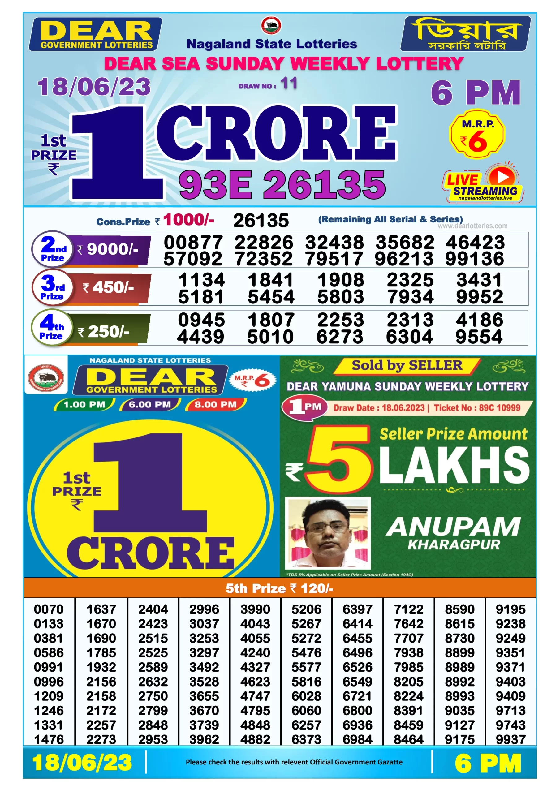 Dhankesari Result Today Lottery Sambad 6:00 PM 18.6.2023
