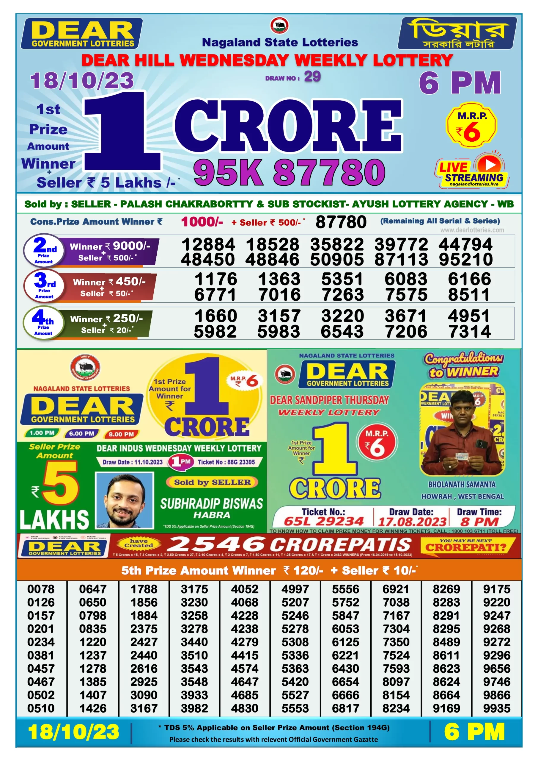 Dhankesari Result Today Lottery Sambad 6:00 PM 18.10.2023