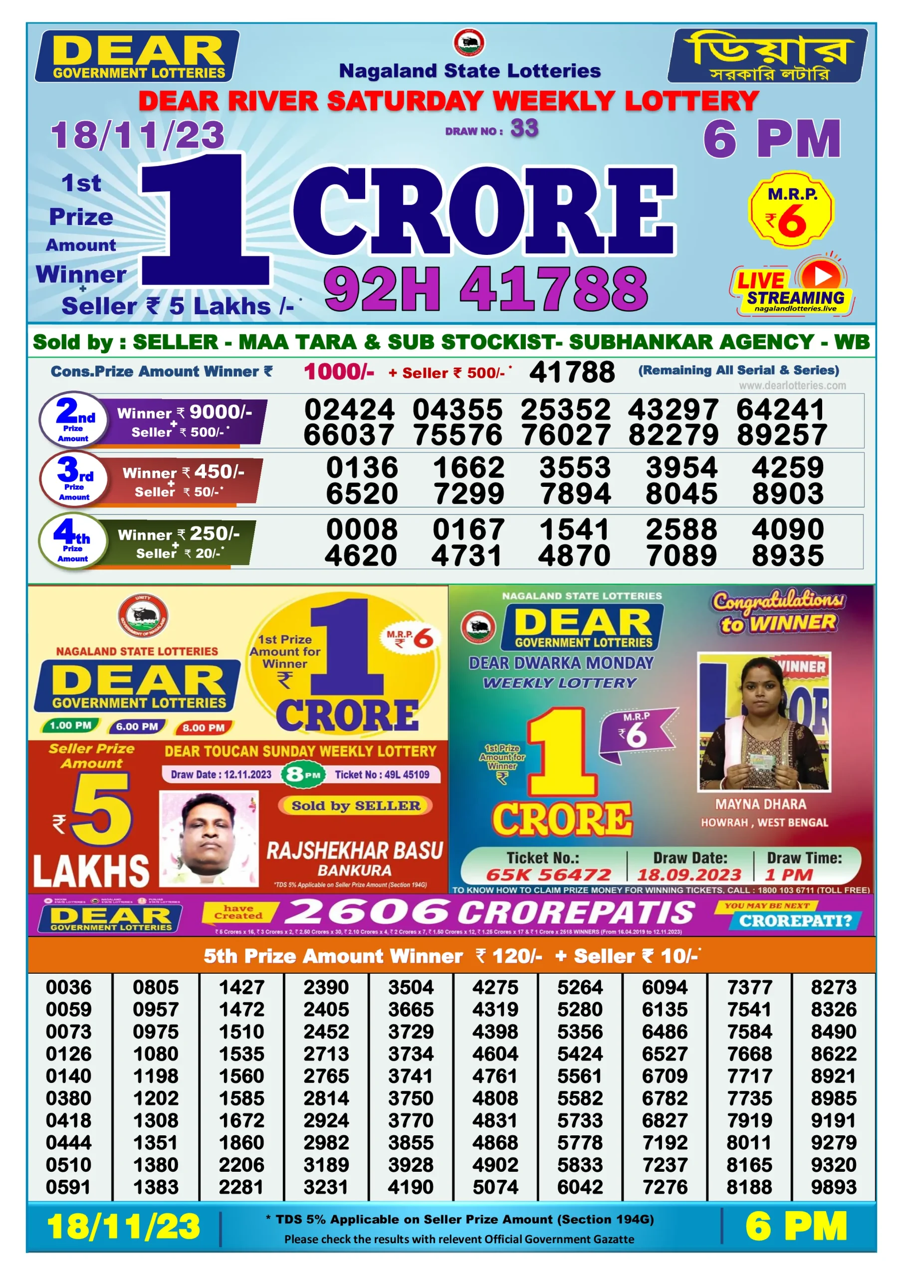 Dhankesari Result Today Lottery Sambad 6:00 PM 18.11.2023