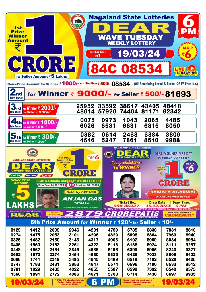 Dhankesari Result Today Lottery Sambad 6:00 PM 19.3.2024