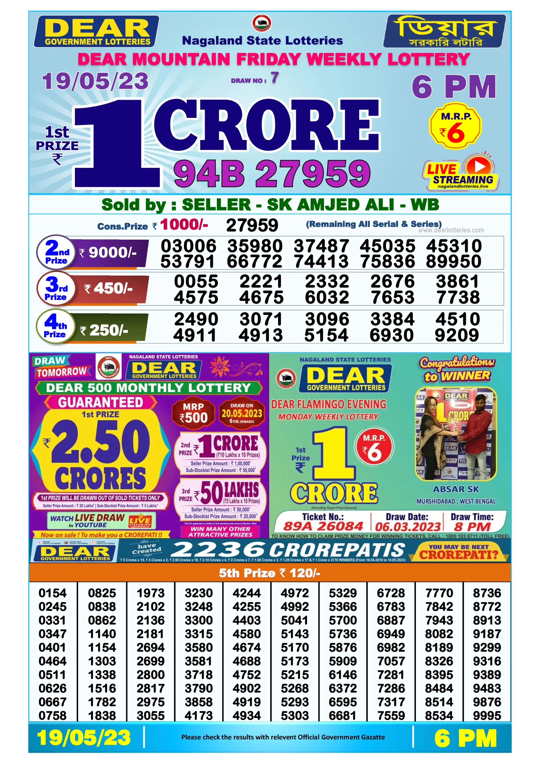 Dhankesari Result Today Lottery Sambad 6:00 PM 19.5.2023