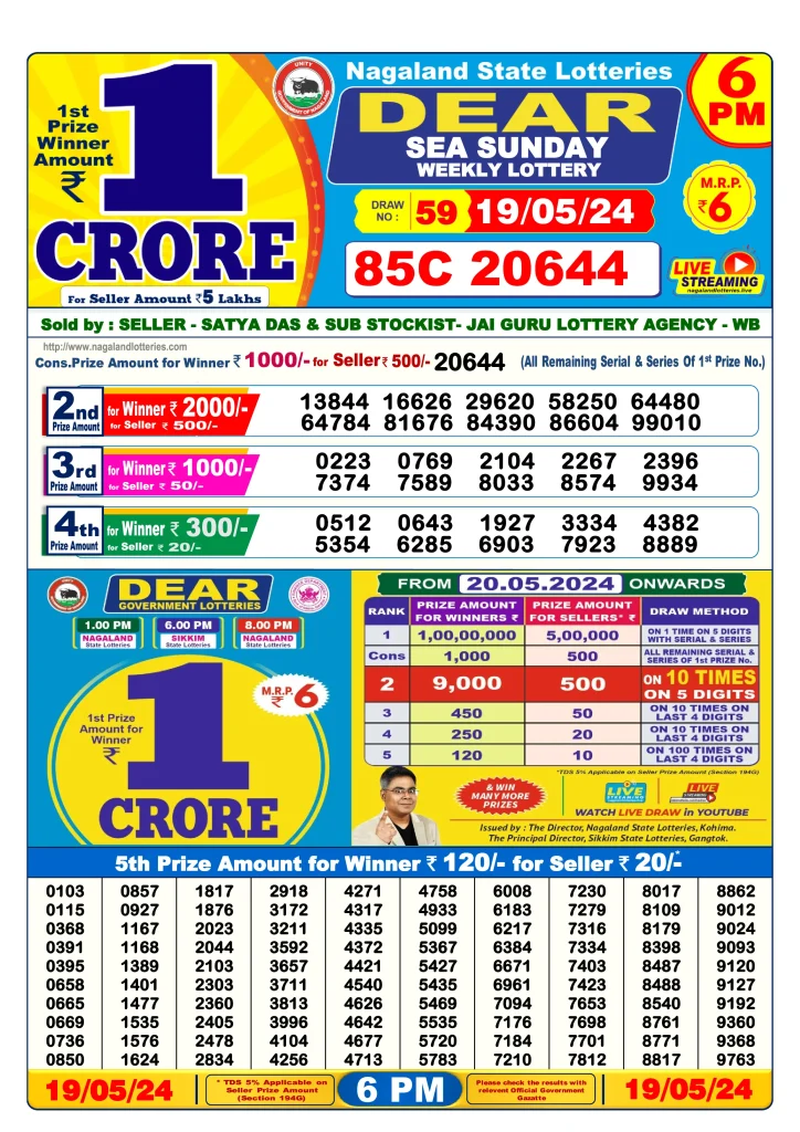 Dhankesari Result Today Lottery Sambad 6:00 PM 19.5.2024