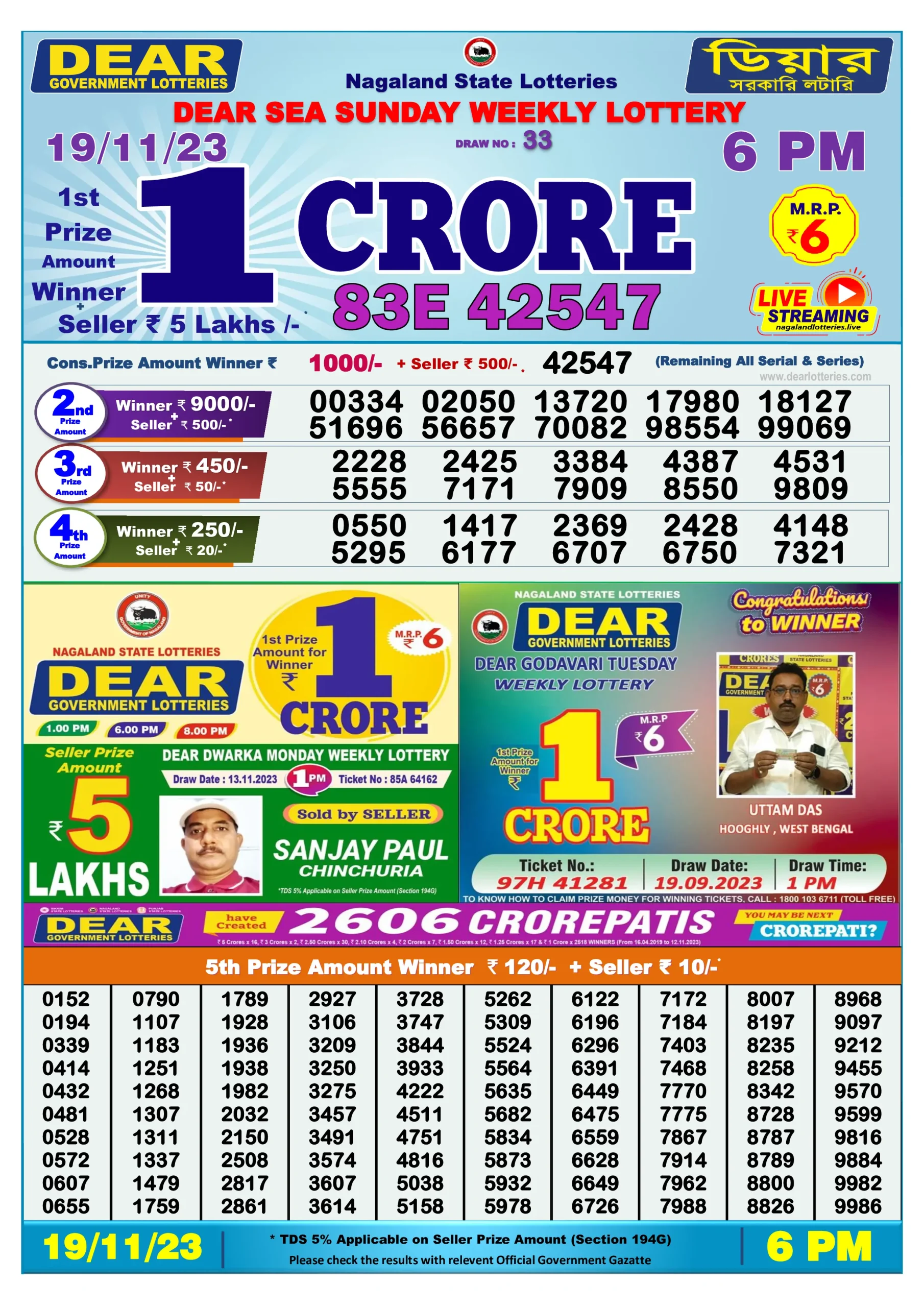 Dhankesari Result Today Lottery Sambad 6:00 PM 19.11.2023
