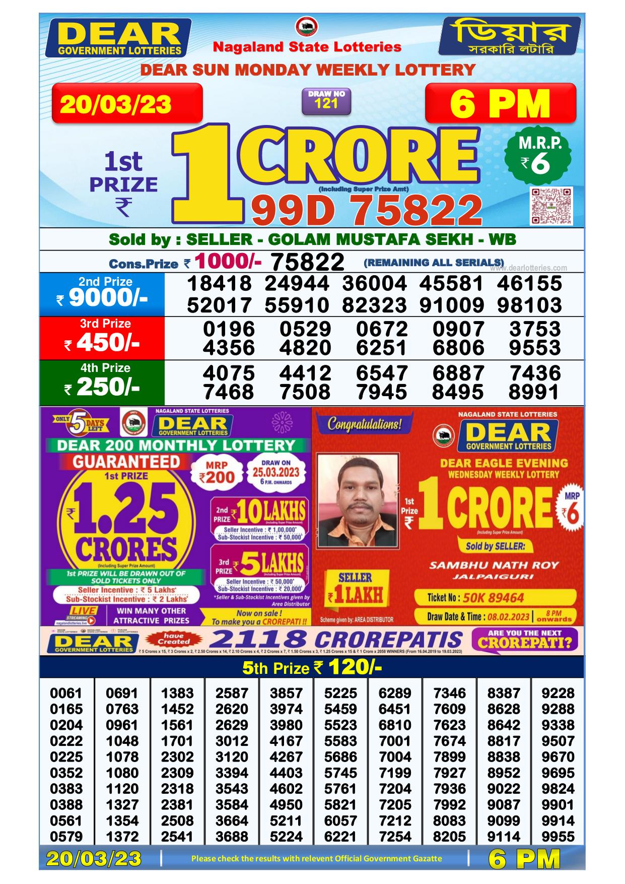 Dhankesari Result Today Lottery Sambad 6:00 PM 20.3.2023