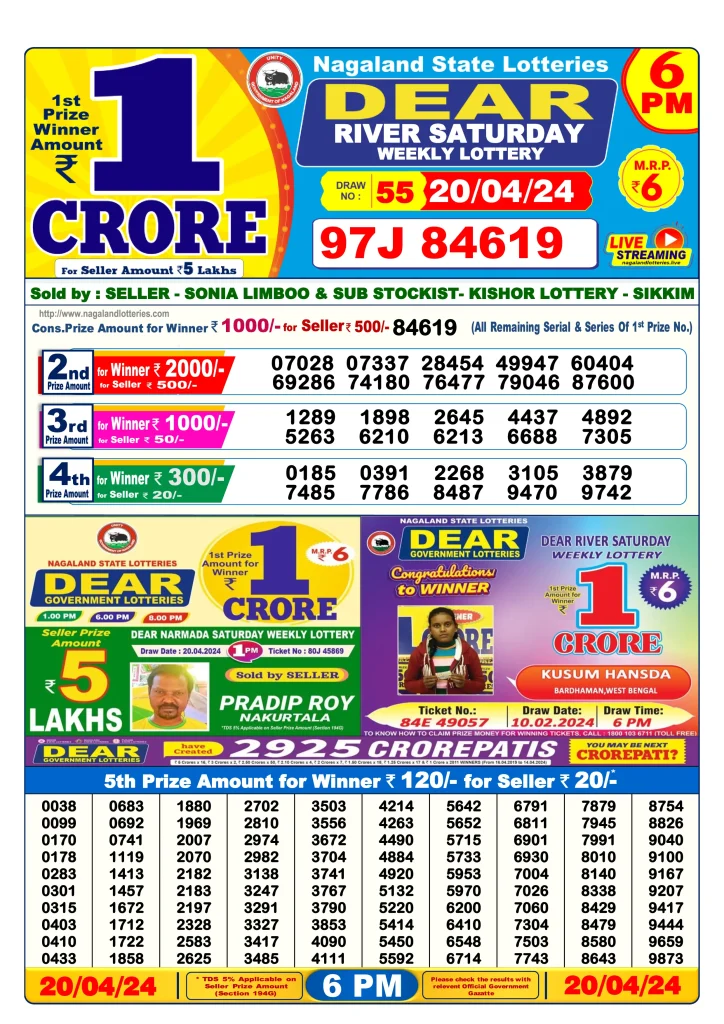Dhankesari Result Today Lottery Sambad 6:00 PM 20.4.2024