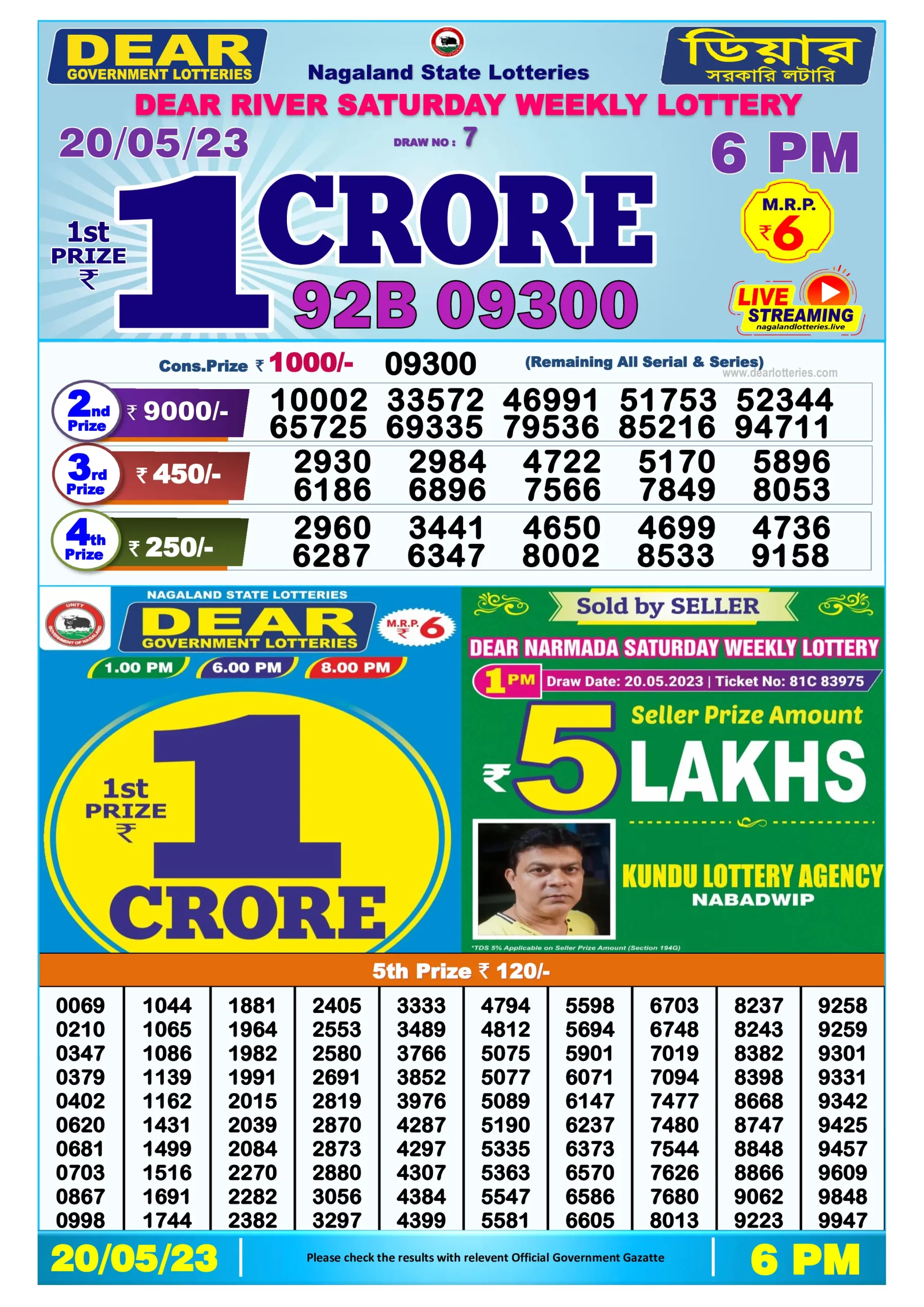 Dhankesari Result Today Lottery Sambad 6:00 PM 20.5.2023