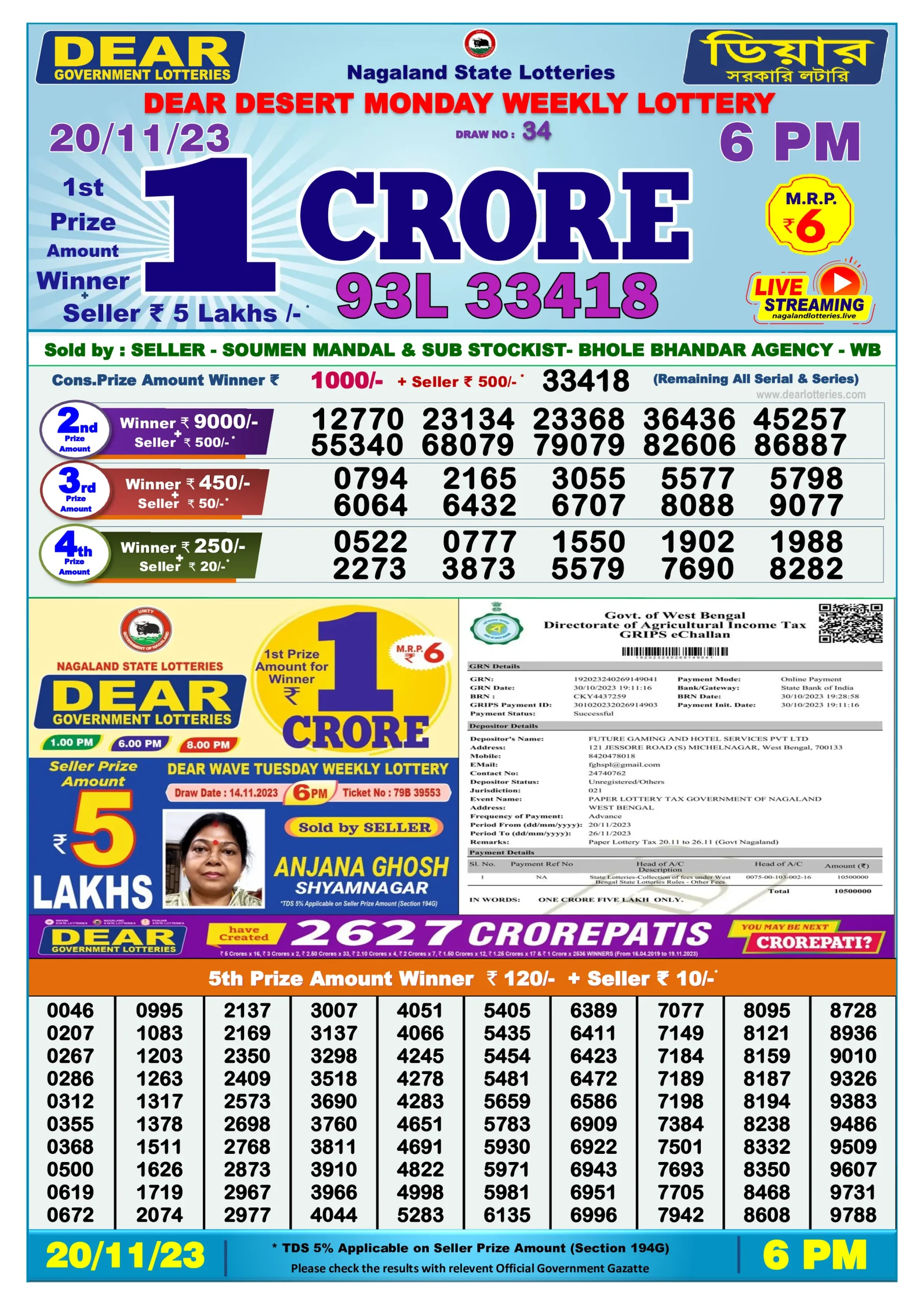 Dhankesari Result Today Lottery Sambad 6:00 PM 20.11.2023