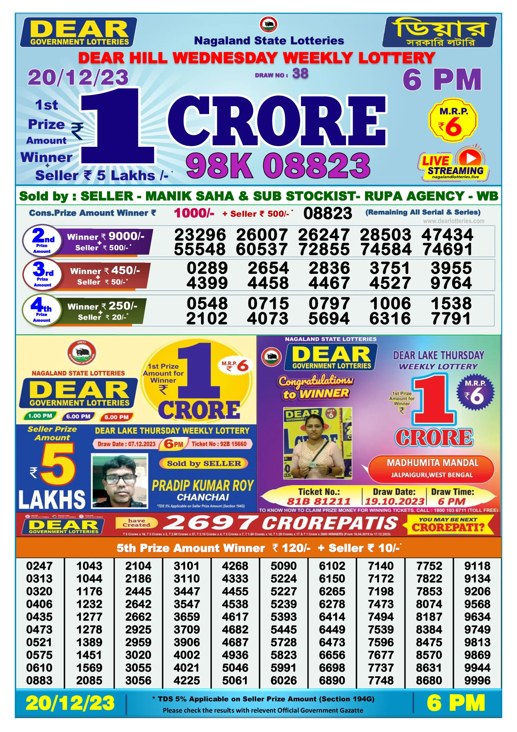 Dhankesari Result Today Lottery Sambad 6:00 PM 20.12.2023