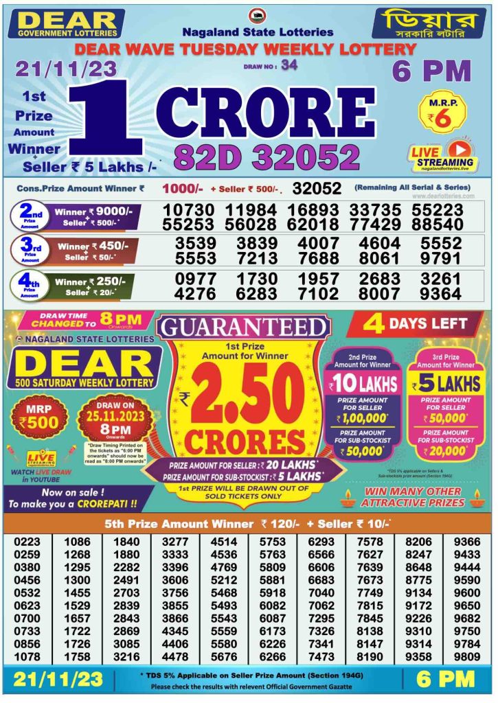 Dhankesari Result Today Lottery Sambad 6:00 PM 21.11.2023