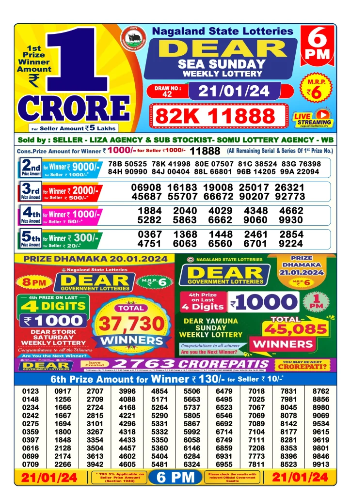 Lottery Sambad Day Result 6 PM 21.1.2024