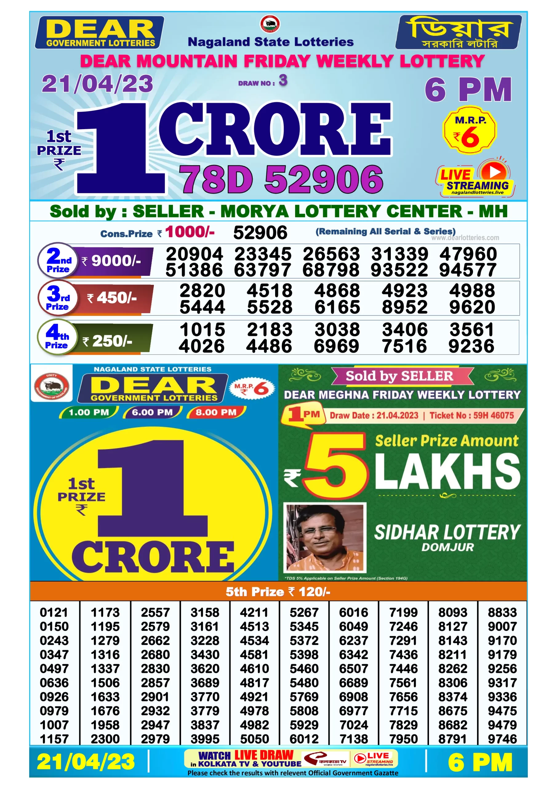 Dhankesari Result Today Lottery Sambad 6:00 PM 21.4.2023