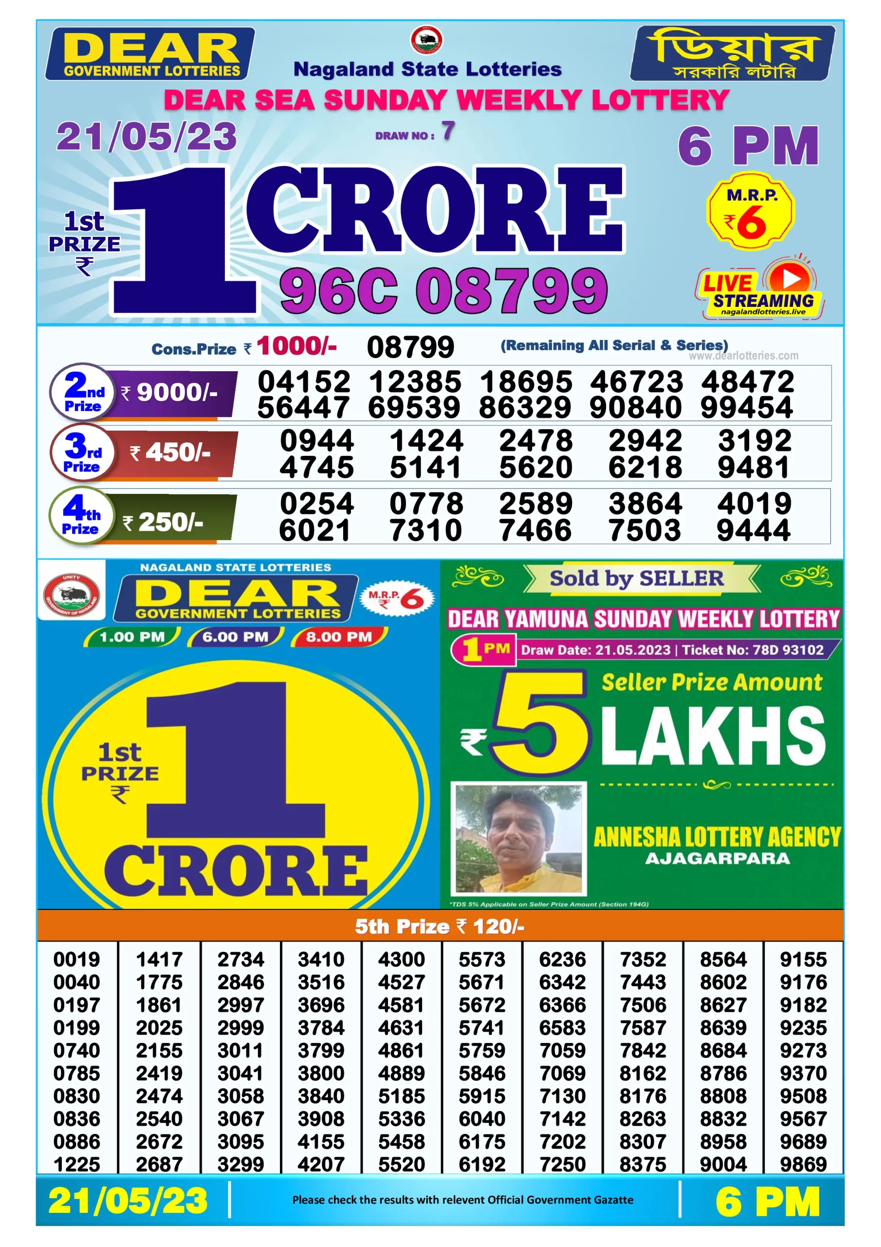 Dhankesari Result Today Lottery Sambad 6:00 PM 21.5.2023