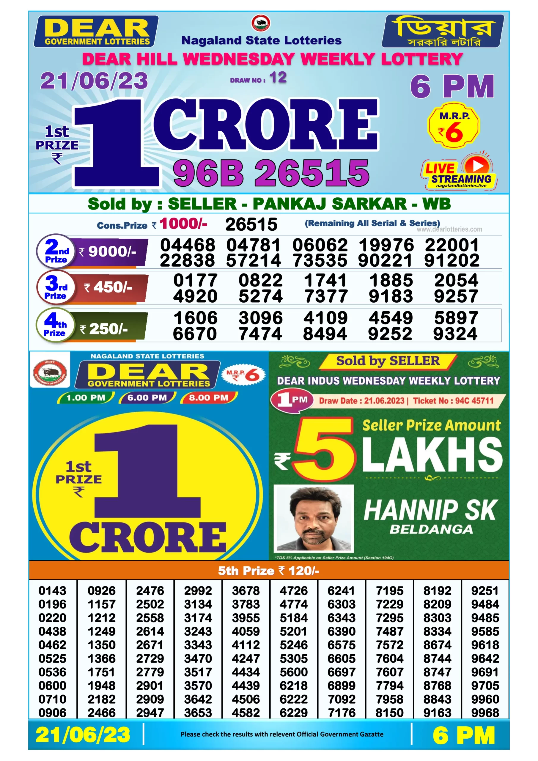 Dhankesari Result Today Lottery Sambad 6:00 PM 21.6.2023