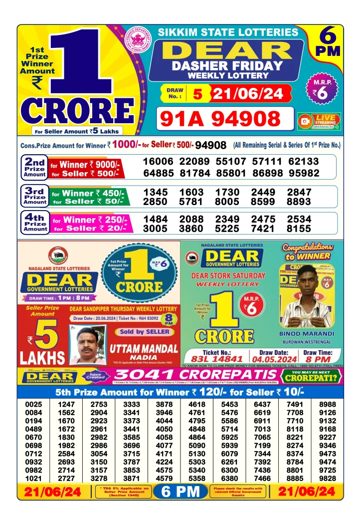 Dhankesari Result Today Lottery Sambad 6:00 PM 21.6.2024